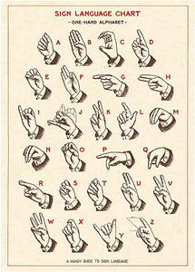 Poster-Wrap Sign Language Chart de Cavallini & Co.