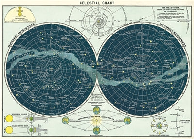 Poster-Wrap Celestial Chart de Cavallini & Co.